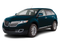 2013 Lincoln MKX Premium